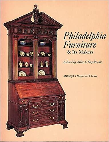 Philadelphia Furniture & Its Makers