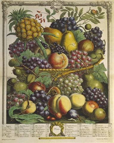 Seasons, Winter, 1732, Robert Furber, England